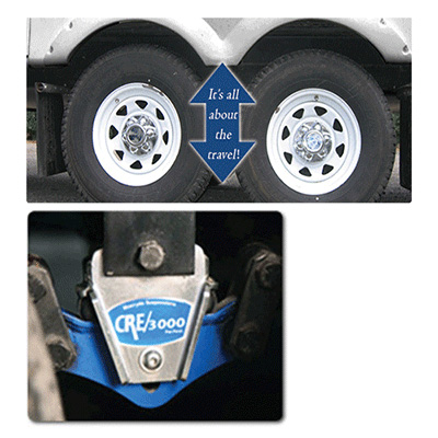 Leaf Spring Equalizers - MOR/ryde Cre2-33 Fits 33" Wheelbase With 3500 To 7000 Lb. Axles